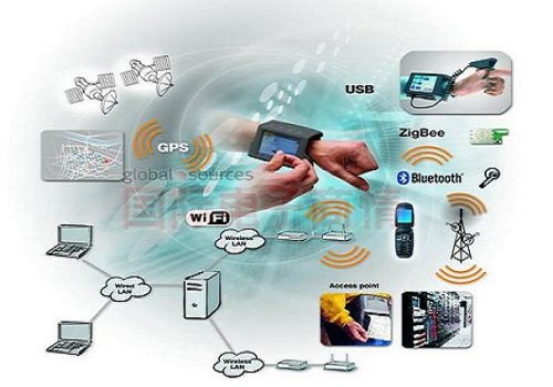 自動點膠機應用