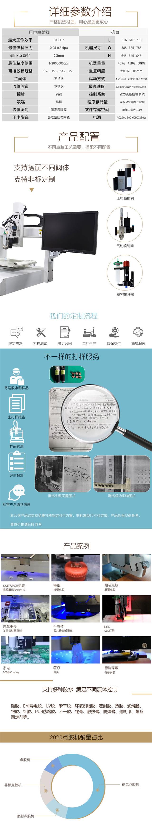 桌面CCD視覺點(diǎn)膠機(jī)